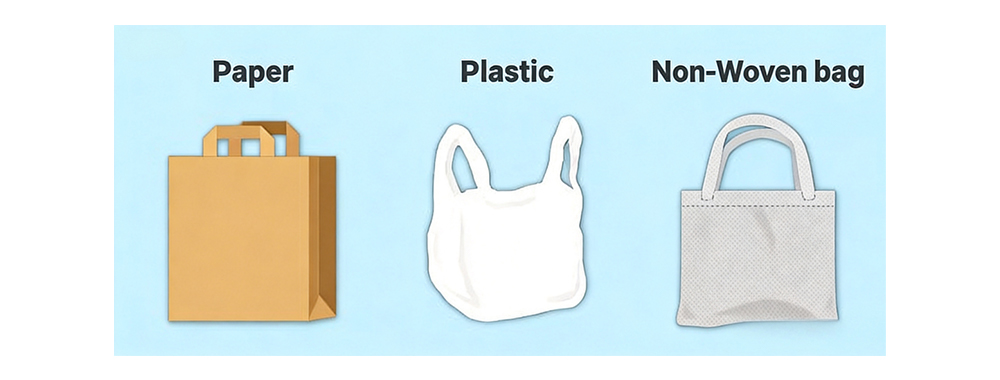 The evolution process of shopping bags